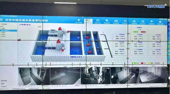 智慧水务整体解决方案 构建供水排水智能调度与电子监控体系