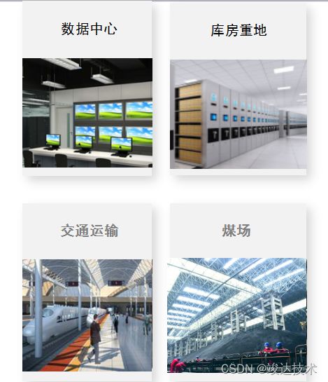 UPS电池环境监控系统与电子监控设备协同管理方案